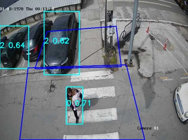 Camera view with a pedestrian detected near the crossing
