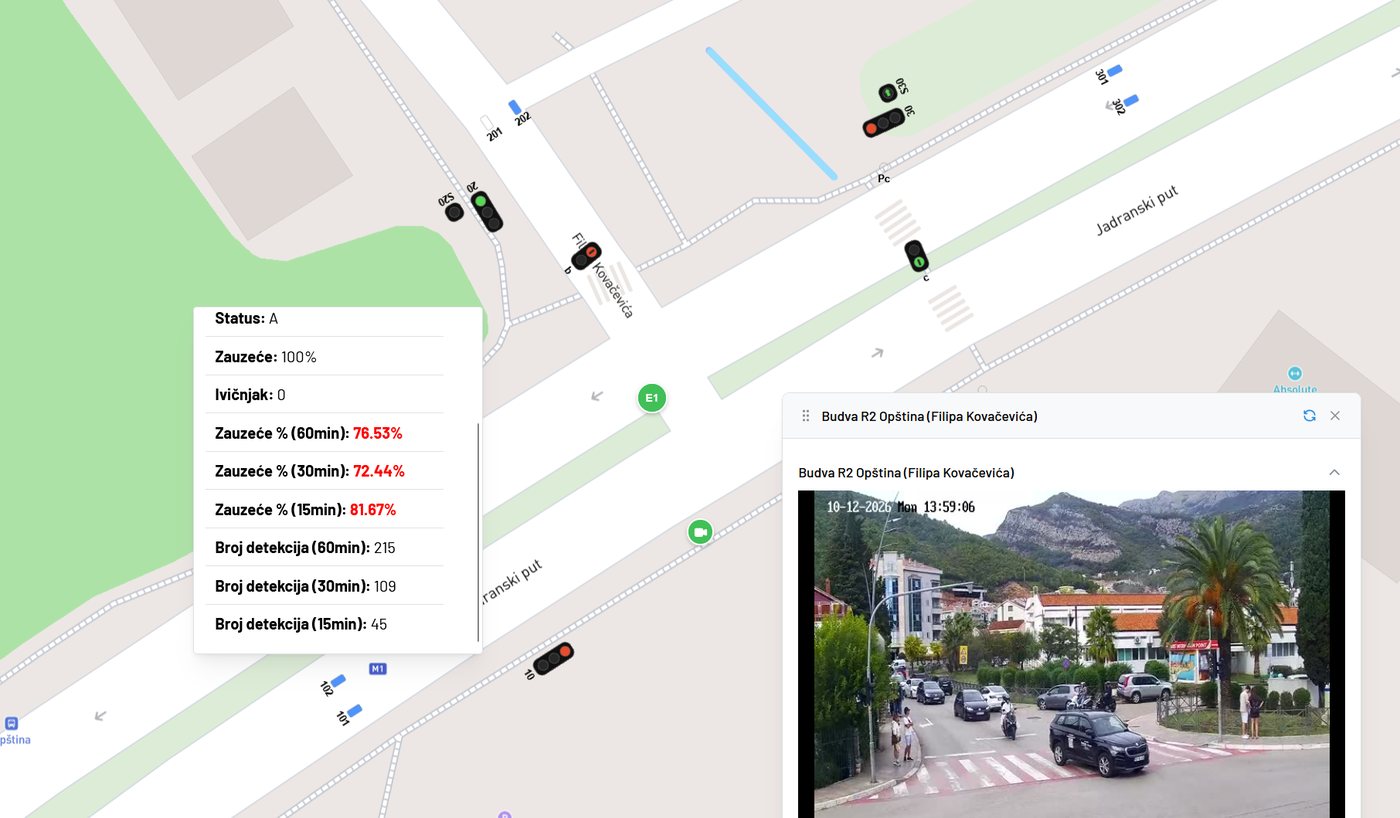 SAUS intersection map with signals, detectors and a live camera view